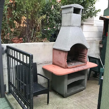 Braco トロギール